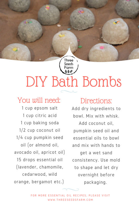 Bath bomb recipe
